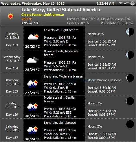 MiTeC Weather Agent ภาพหน้าจอ 1