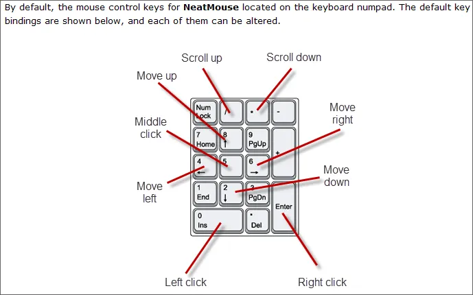 NeatMouse ภาพหน้าจอ 2