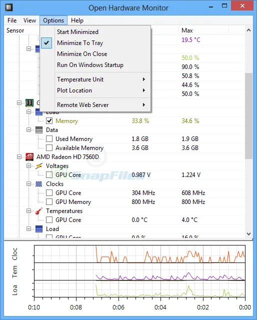 Open Hardware Monitor ภาพหน้าจอ 2