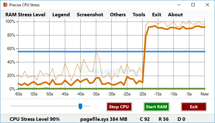 Precise CPU Stress ภาพหน้าจอ 1