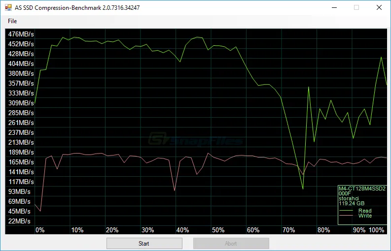 AS SSD Benchmark ภาพหน้าจอ 2