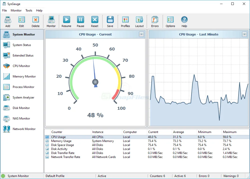 SysGauge ภาพหน้าจอ 1