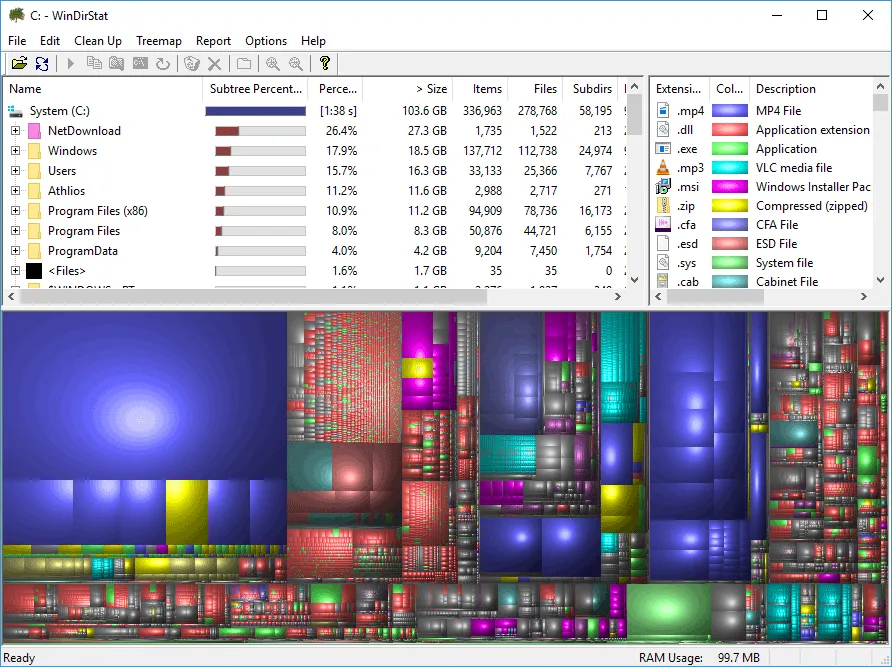 WinDirStat ภาพหน้าจอ 1